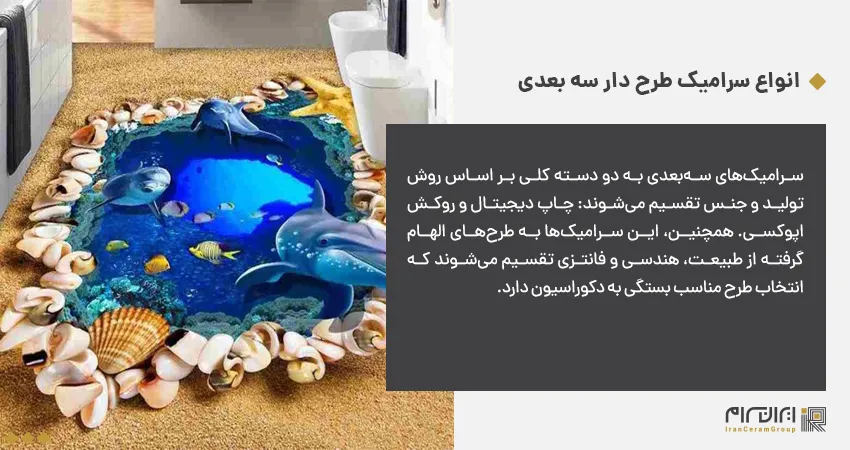 انواع سرامیک طرح دار سه بعدی 