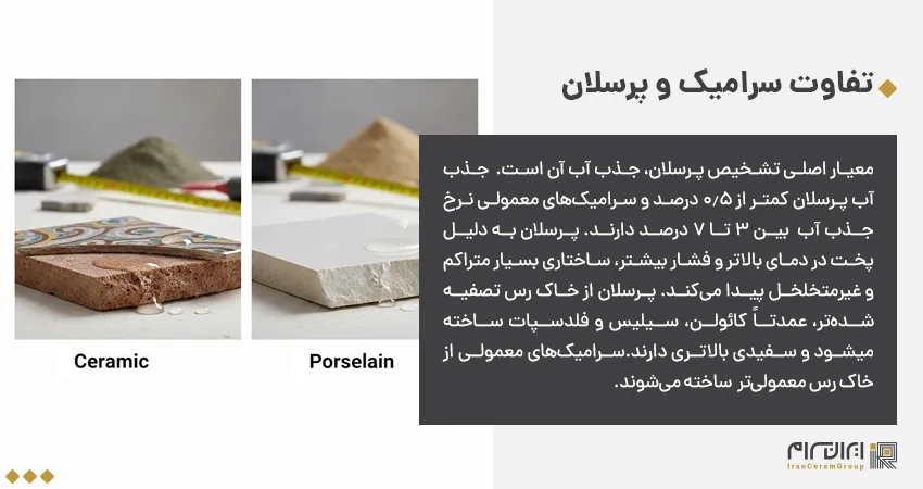 تفاوت سرامیک و پرسلان