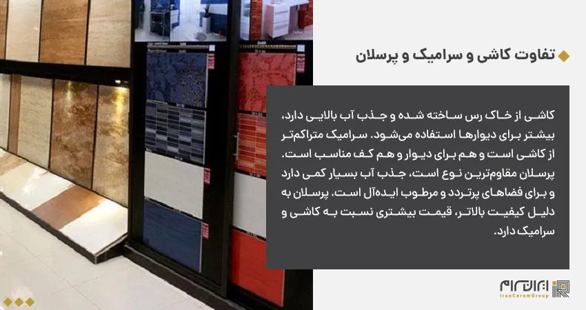 تفاوت کاشی و سرامیک و پرسلان 