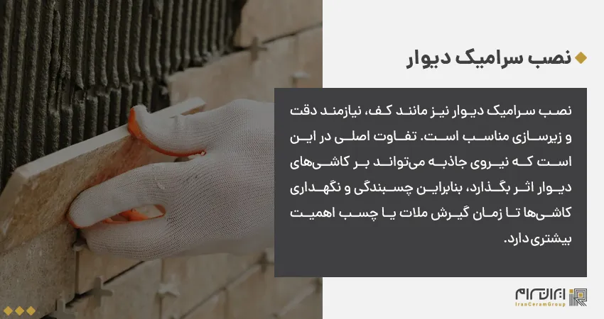 آموزش نصب سرامیک دیوار با سیمان