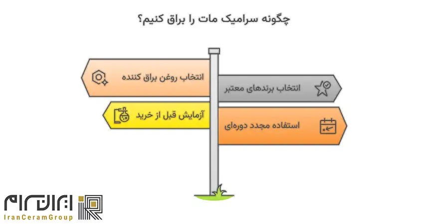 بهترین براق کننده سرامیک مات