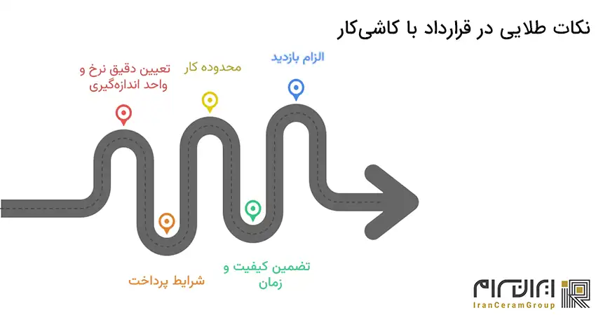 نکات طلایی در قرارداد با کاشی کار