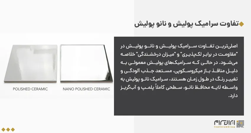 تفاوت سرامیک پولیش و نانو پولیش