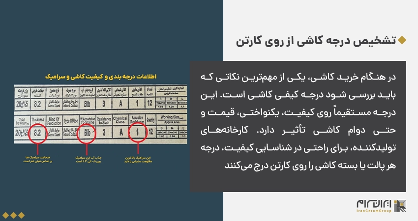 تشخیص درجه کاشی از روی کارتن