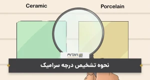 نحوه تشخیص درجه سرامیک